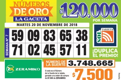 Los Números de Oro de LA GACETA