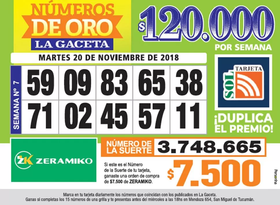 Los Números de Oro de LA GACETA