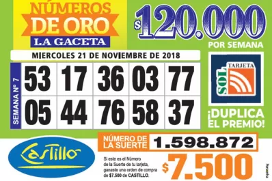 Los Números de Oro de LA GACETA