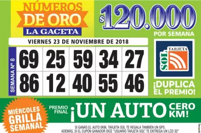 Los Números de Oro de LA GACETA