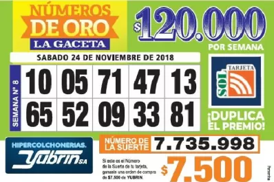 Los Números de Oro de LA GACETA