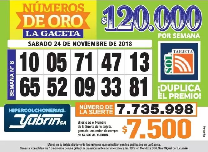 Los Números de Oro de LA GACETA