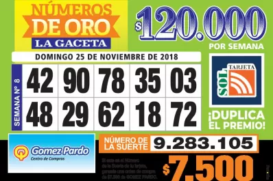 Los Números de Oro de LA GACETA