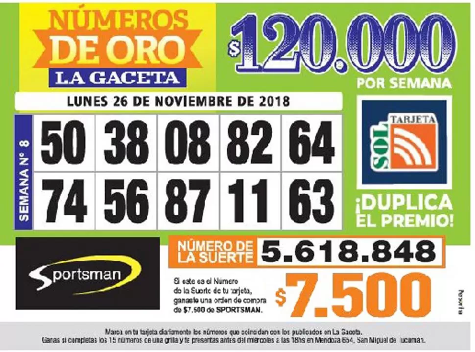 Los Números de Oro de LA GACETA