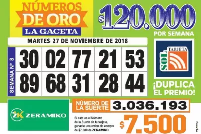 Los Números de Oro de LA GACETA