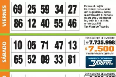 Controlá tu tarjeta: la grilla completa de los Números de Oro