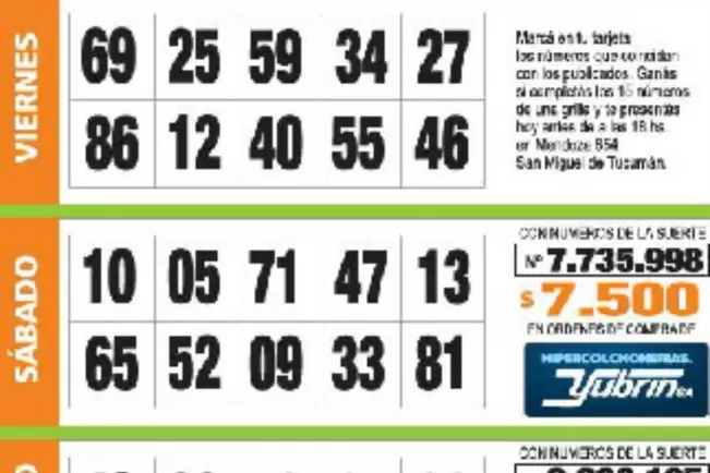 Controlá tu tarjeta: la grilla completa de los Números de Oro