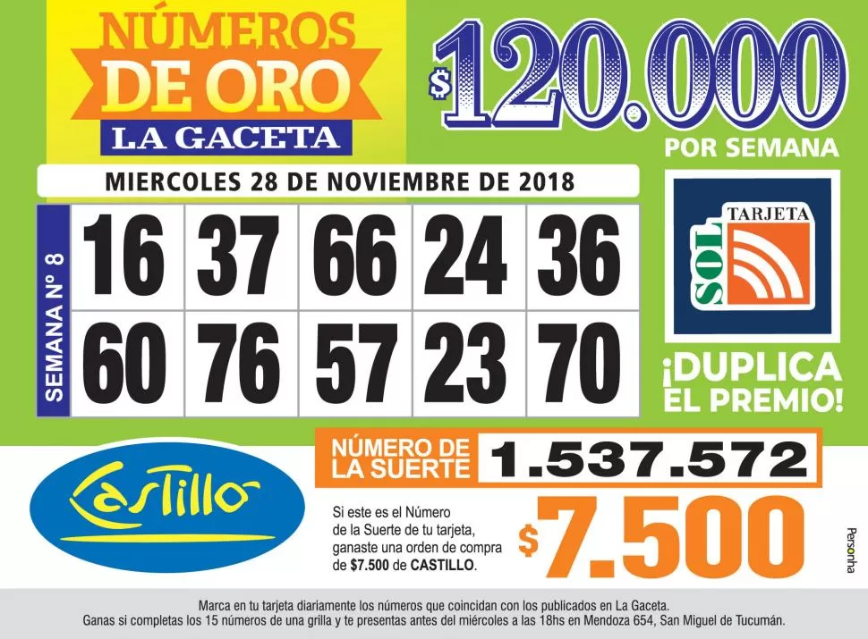 Los Números de Oro de LA GACETA