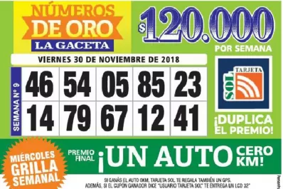 Los Números de Oro de LA GACETA