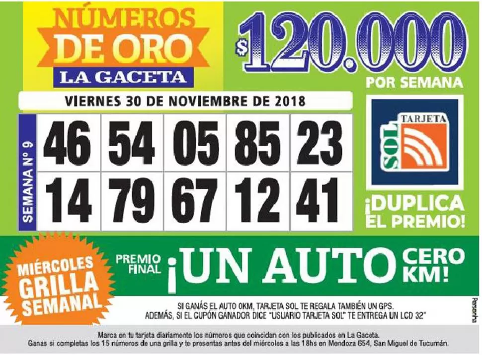 Los Números de Oro de LA GACETA