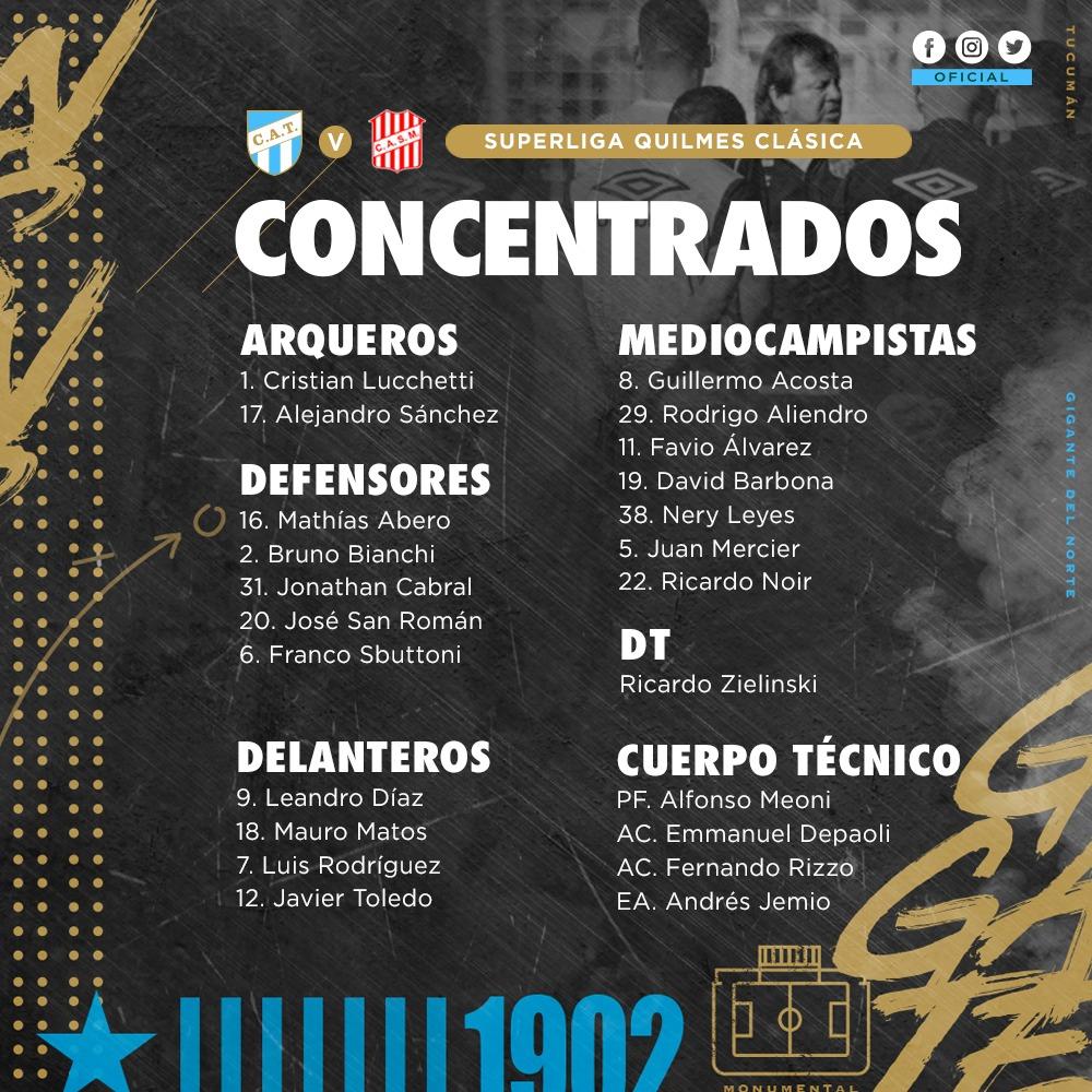 Clásico tucumano: estos son los convocados de Atlético para jugar ante San Martín