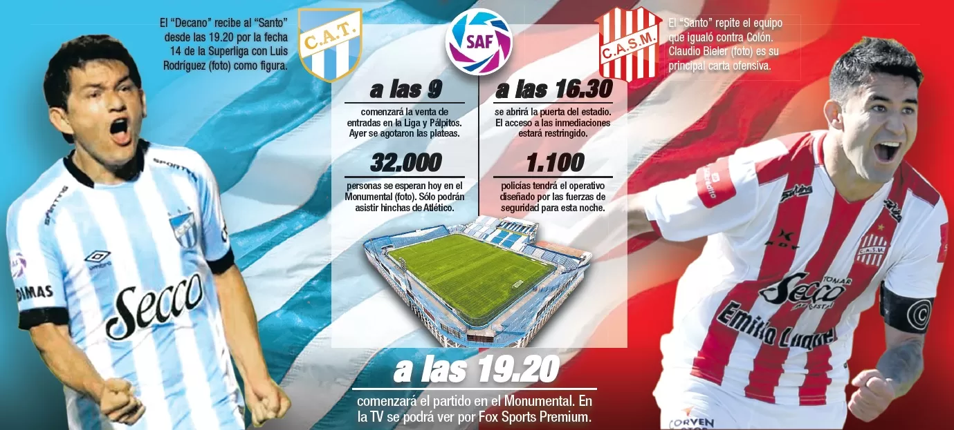 Atlético-San Martín: los futboleros de todo el país, con la mirada puesta en Tucumán 