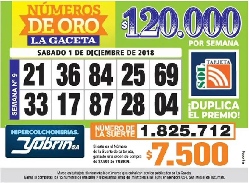 Los Números de Oro de LA GACETA