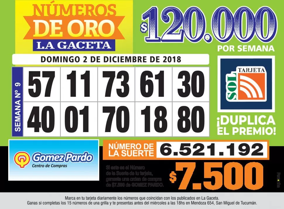 Los Números de Oro de LA GACETA