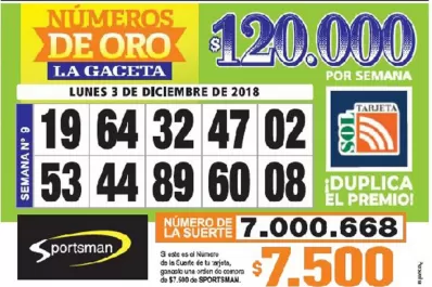 Los Números de Oro de LA GACETA