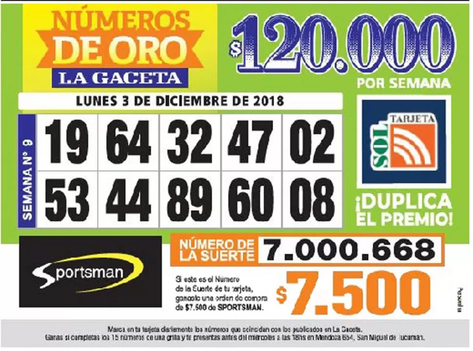 Los Números de Oro de LA GACETA