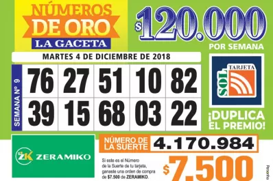 Los Números de Oro de LA GACETA