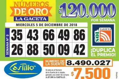 Los Números de Oro de LA GACETA