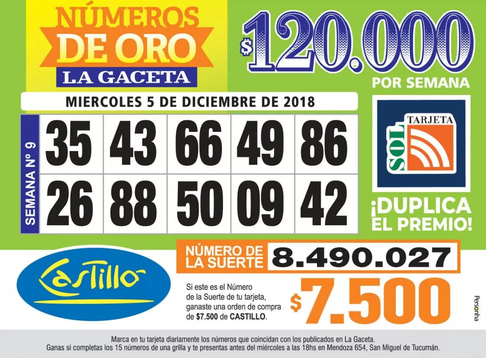 Los Números de Oro de LA GACETA