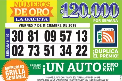 Los Números de Oro de LA GACETA