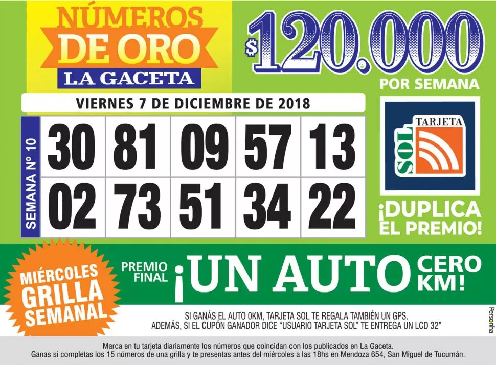 Los Números de Oro de LA GACETA