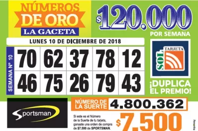 Los Números de Oro de LA GACETA