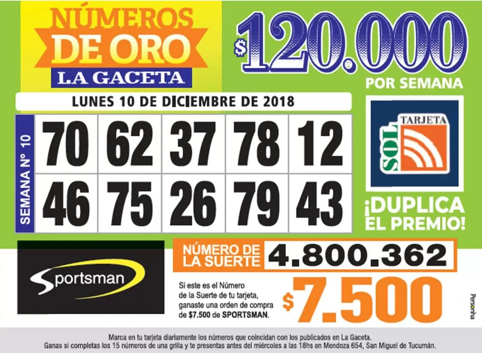 Los Números de Oro de LA GACETA