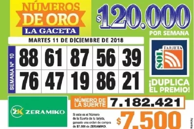 Los Números de Oro de LA GACETA