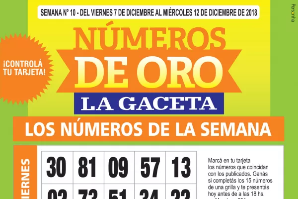 La grilla completa de los Números de Oro: ¡el pozo es de $ 720.000!