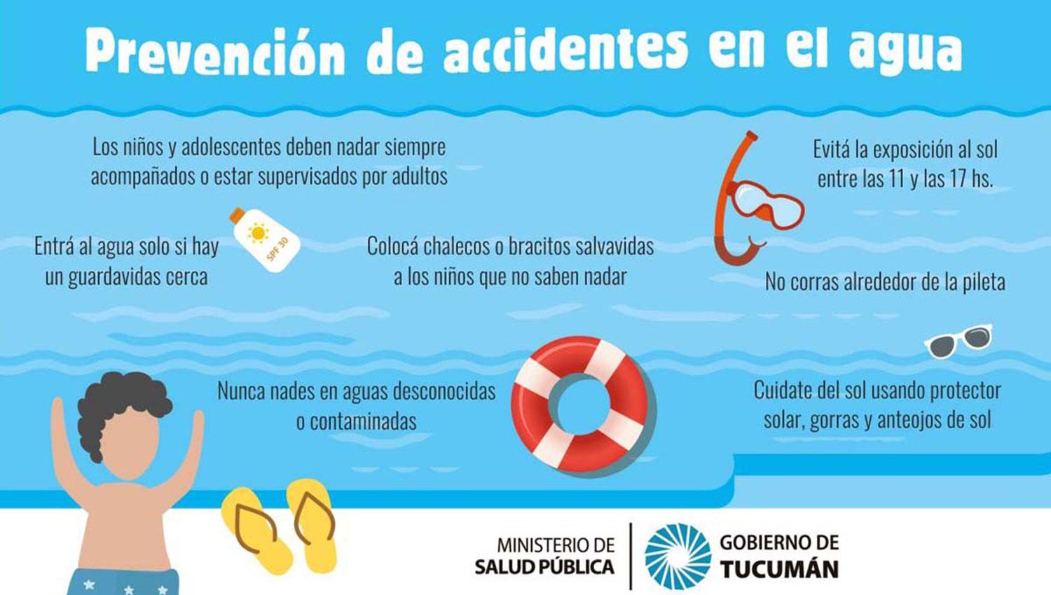 Antes de ir a una pileta chequeá si está habilitada: el listado