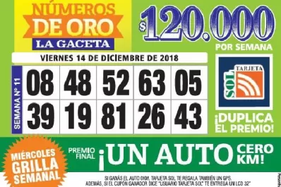 Los Números de Oro de LA GACETA