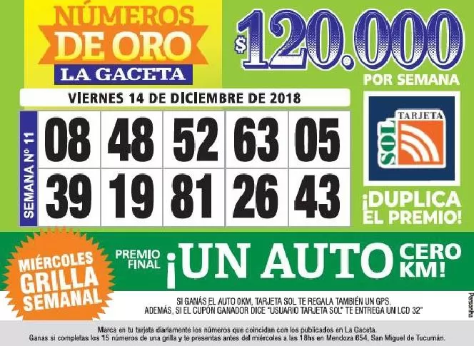 Los Números de Oro de LA GACETA