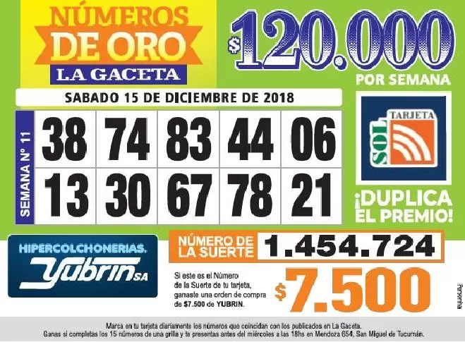 Los Números de Oro de LA GACETA