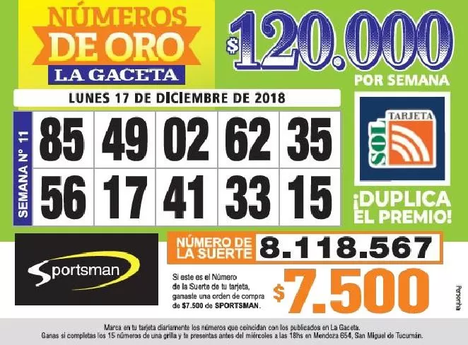 Los Números de Oro de LA GACETA