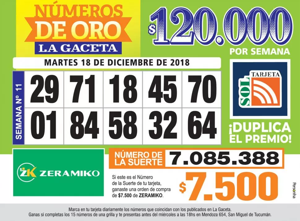 Los Números de Oro de LA GACETA