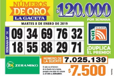 Los Números de Oro de LA GACETA