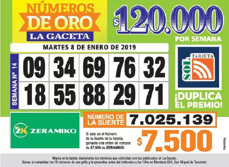 Los Números de Oro de LA GACETA