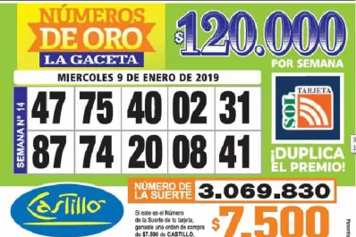 Los Números de Oro de LA GACETA