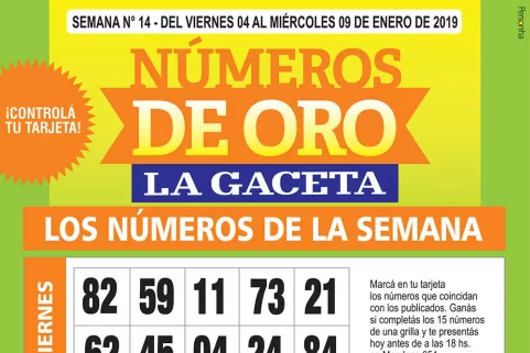 La grilla completa de los Números de Oro de LA GACETA