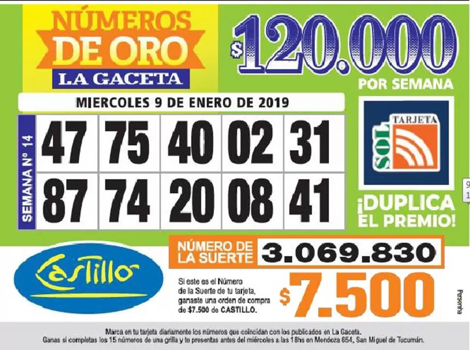 Los Números de Oro de LA GACETA