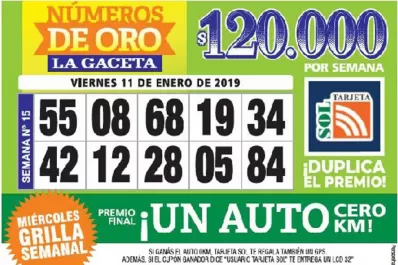 Los Números de Oro de LA GACETA