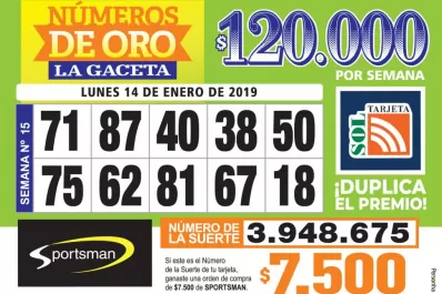 Los Números de Oro de LA GACETA