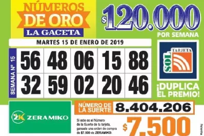 Los Números de Oro de LA GACETA