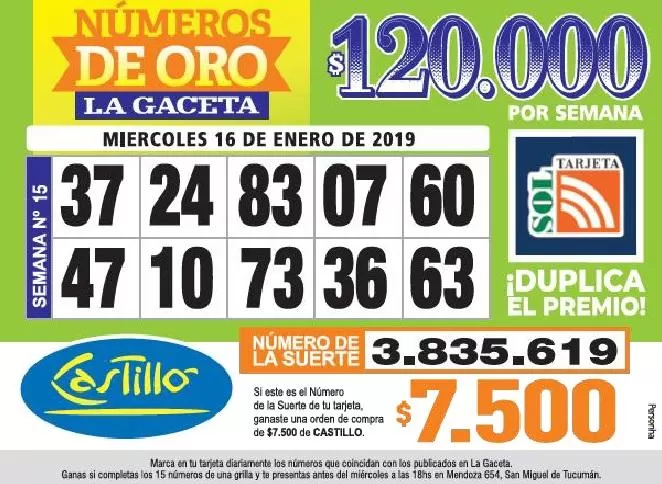 Los Números de Oro de LA GACETA