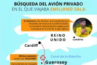 Emiliano Sala: goleador en ascenso y con sueños infinitos