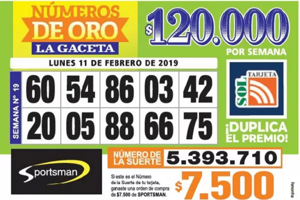 Los Números de Oro de LA GACETA