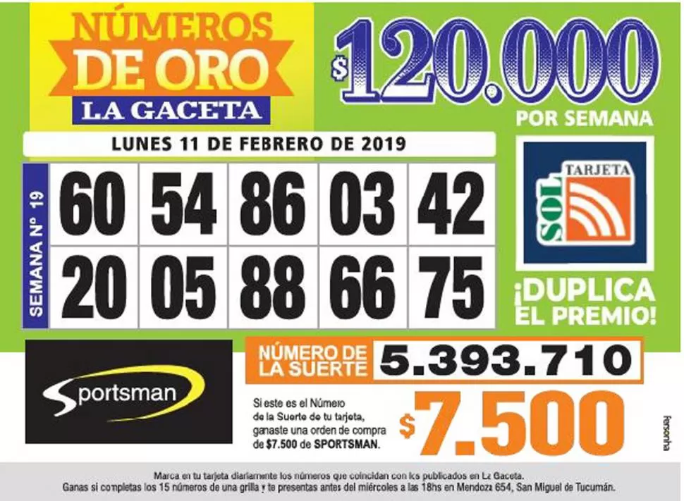 Los Números de Oro de LA GACETA