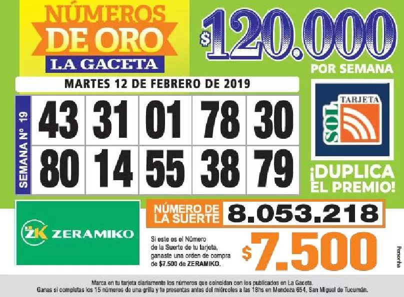 Los Números de Oro de LA GACETA