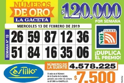 Los Números de Oro de LA GACETA