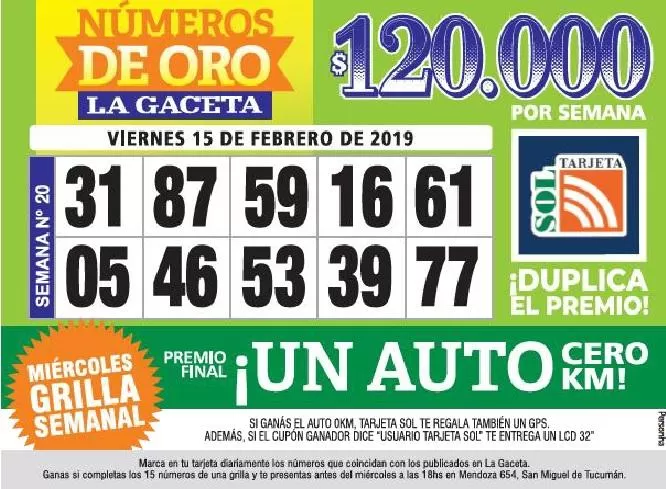 Los Números de Oro de LA GACETA